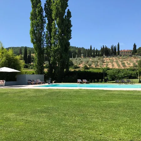 Casa vacanze I Cipressi *